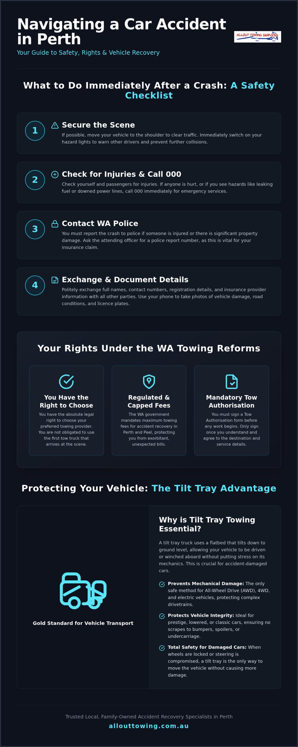 Car Accident Towing Perth: Your 2026 Guide to Reliable Recovery