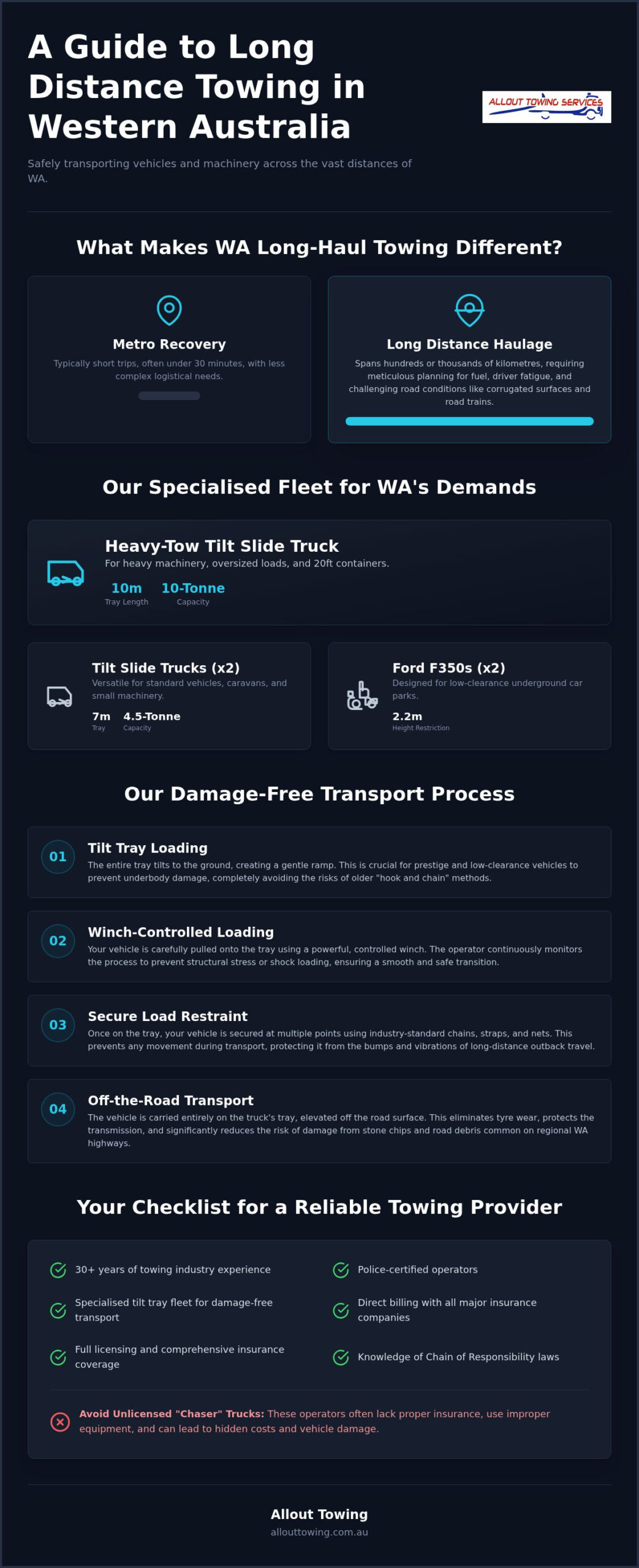 Long Distance Towing Perth: Your Expert Guide to Regional WA Transport